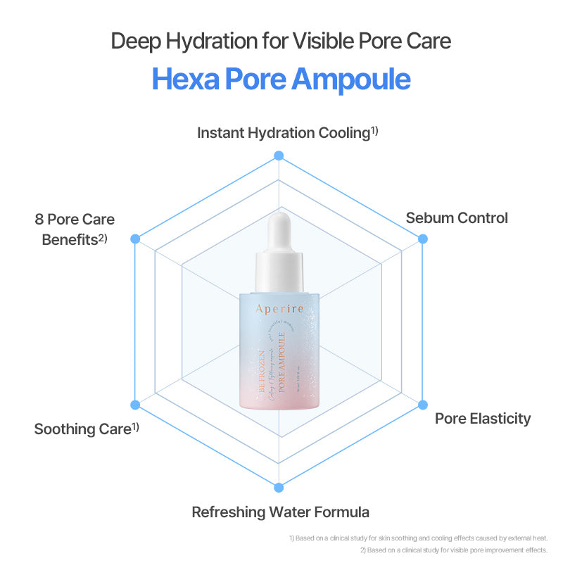 Aperire Spa masque pores gelés apaisant 120g