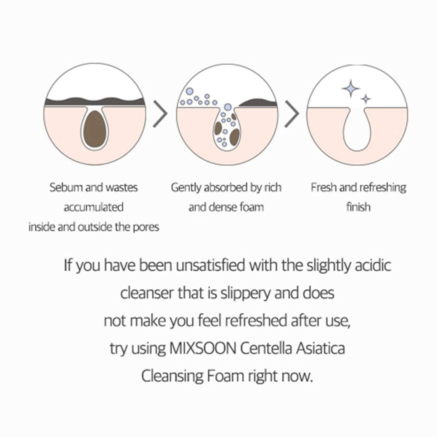MIXSOON Centella Mousse Nettoyante [150ml]